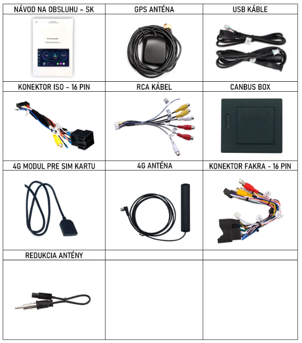 SK - prislusenstvo pre autorádio IMH Xtrons - evtech.sk